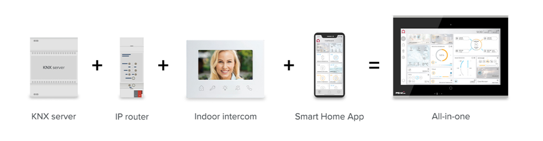 Control 12-11.6 "KNX touch panel including visualization