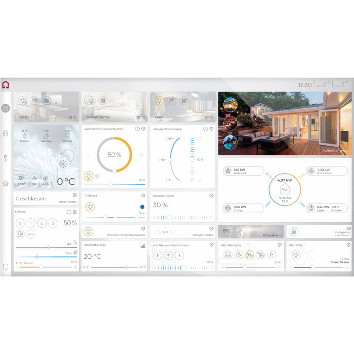 Controlpro DC-4-250 - 18.5" KNX Touch panel including visualization